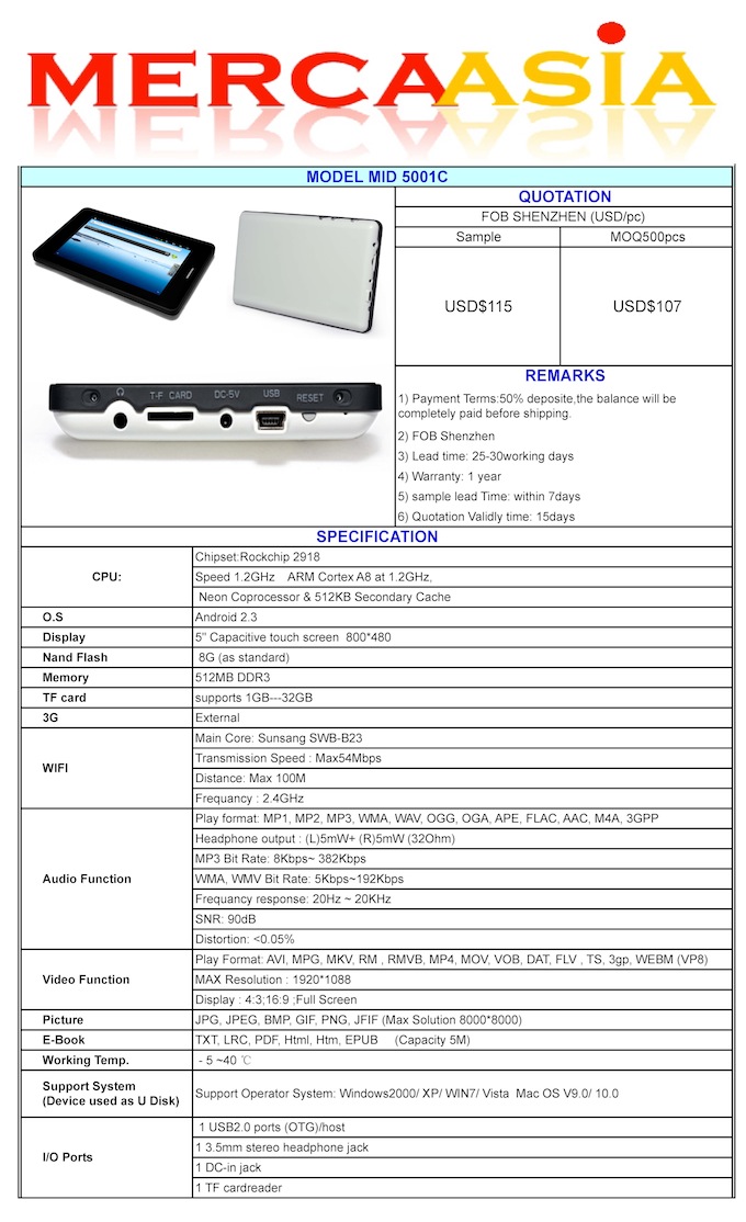 TABLET ANDROID PRECIO EN CHINA